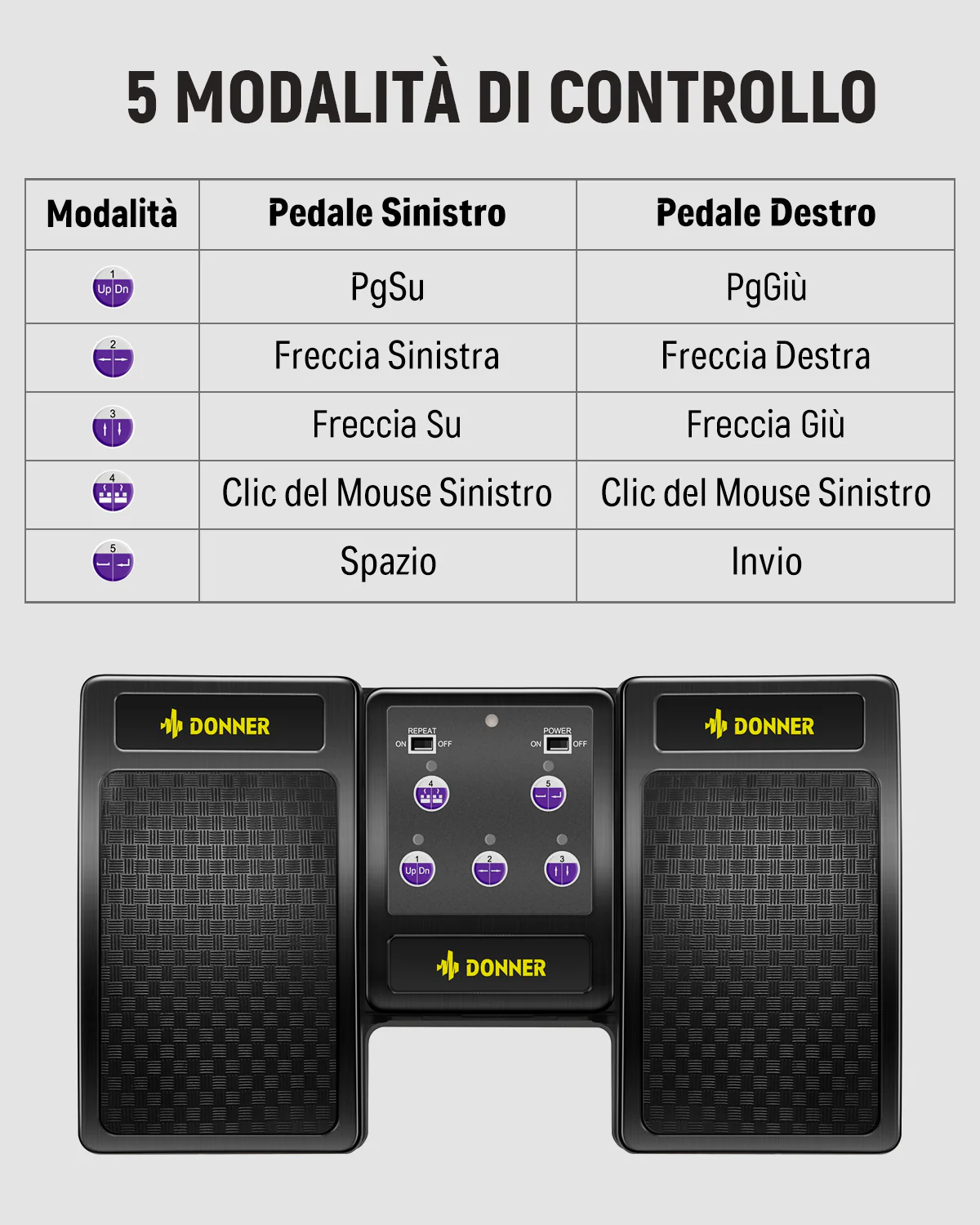 Immagine prodotto 7